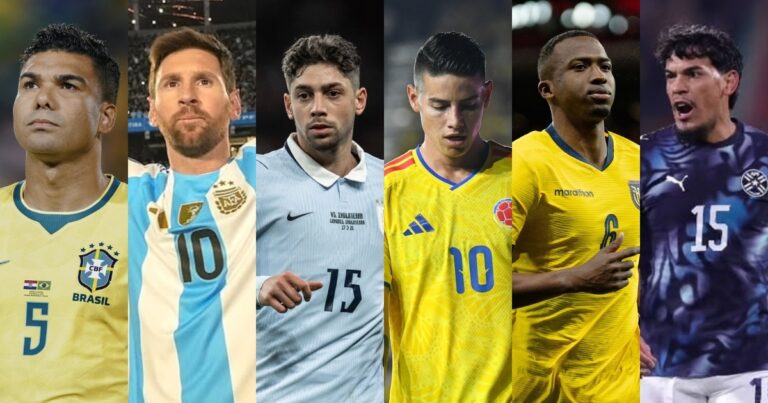 América do Sul na Copa: O Caminho Até o Mundial de 2026