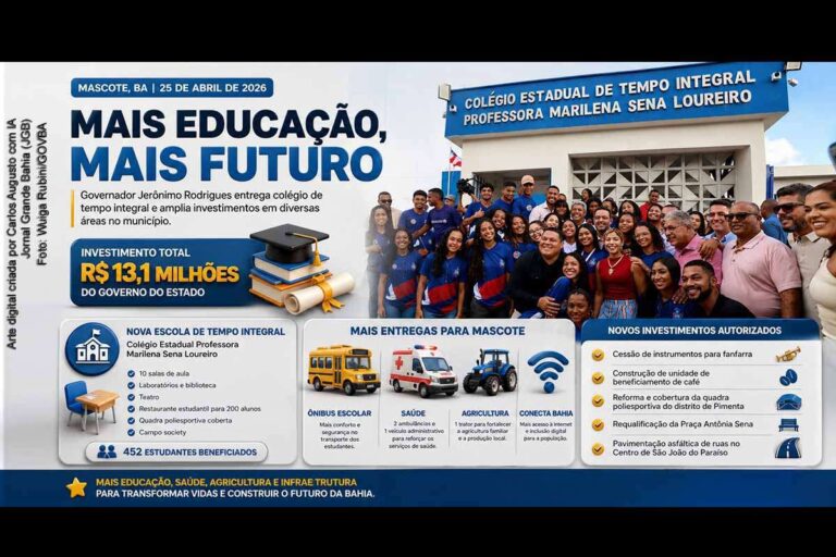 Colégio de Tempo Integral em Mascote: Investimento de R$ 13,1 milhões para Educação e Desenvolviment