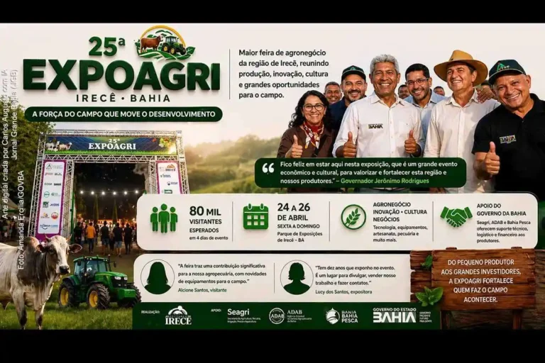 Governador Jerônimo Rodrigues na 25ª Expoagri: Impulsionando o Agronegócio Baiano
