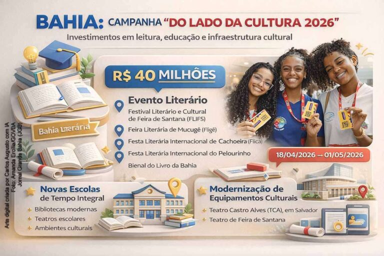 Governo da Bahia Lança a Campanha “Do Lado da Cultura 2026” com Destaques em Leitura e Educação