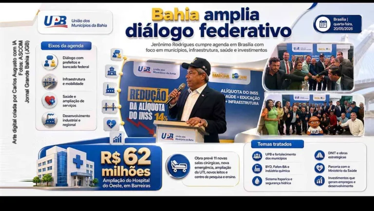 Governador Jerônimo articula R$ 62 milhões em saúde e desenvolvimento para a Bahia Governador Jerônimo articula R$ 62 milhões em saúde e desenvolvimento para a Bahia