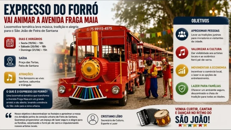 Expresso do Forró leva cultura nordestina e música ao vivo para Avenida Fraga Maia em Feira de Santa