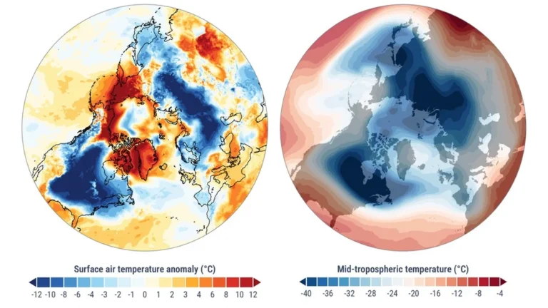Europa Aquece Mais Rápido que Outros Continentes: Impactos e Recordes de Calor