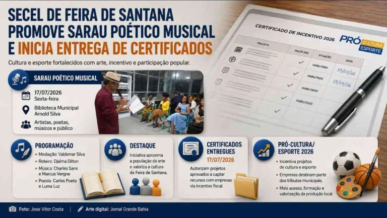 Sarais Poéticos e Certificação Pró-Cultura/Esporte: Feira de Santana Fortalece Cena Cultural Sarais Poéticos e Certificação Pró-Cultura/Esporte: Feira de Santana Fortalece Cena Cultural