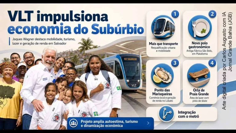 VLT de Salvador promete transformar economia do Subúrbio com novos polos comerciais e lazer VLT de Salvador promete transformar economia do Subúrbio com novos polos comerciais e lazer