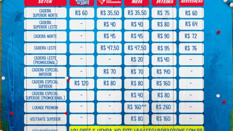 Bahia x Corinthians: Confira como garantir seu ingresso para o jogo na Arena Fonte Nova