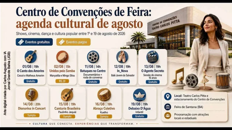 Programação Cultural no Centro de Convenções de Feira de Santana em Agosto: Música, Dança e Cinema Programação Cultural no Centro de Convenções de Feira de Santana em Agosto: Música, Dança e Cinema